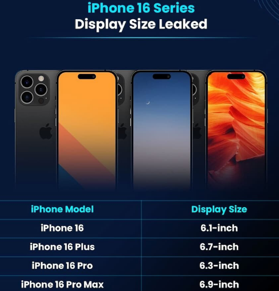 清远苹果16维修网点分享iPhone16系列提升明显吗