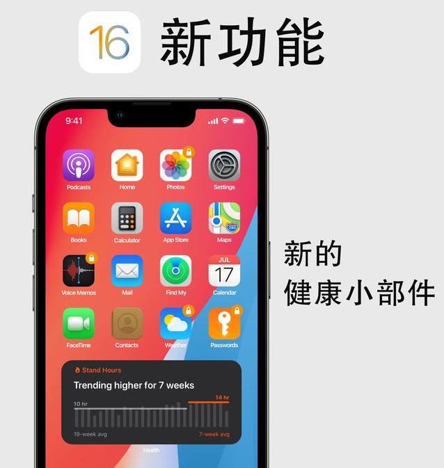清远苹果手机维修分享iOS16新功能汇总 