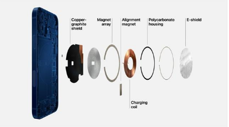 清远苹果手机维修分享iPhone 12真的会威胁身体健康吗 