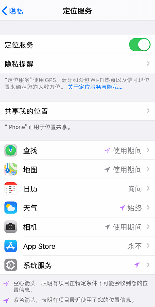 清远苹果手机维修分享iPhone 状态栏中时间显示为蓝色图标是什么情况 
